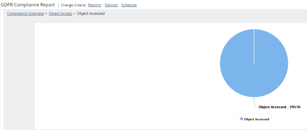 Raport w EventLog Analyzer