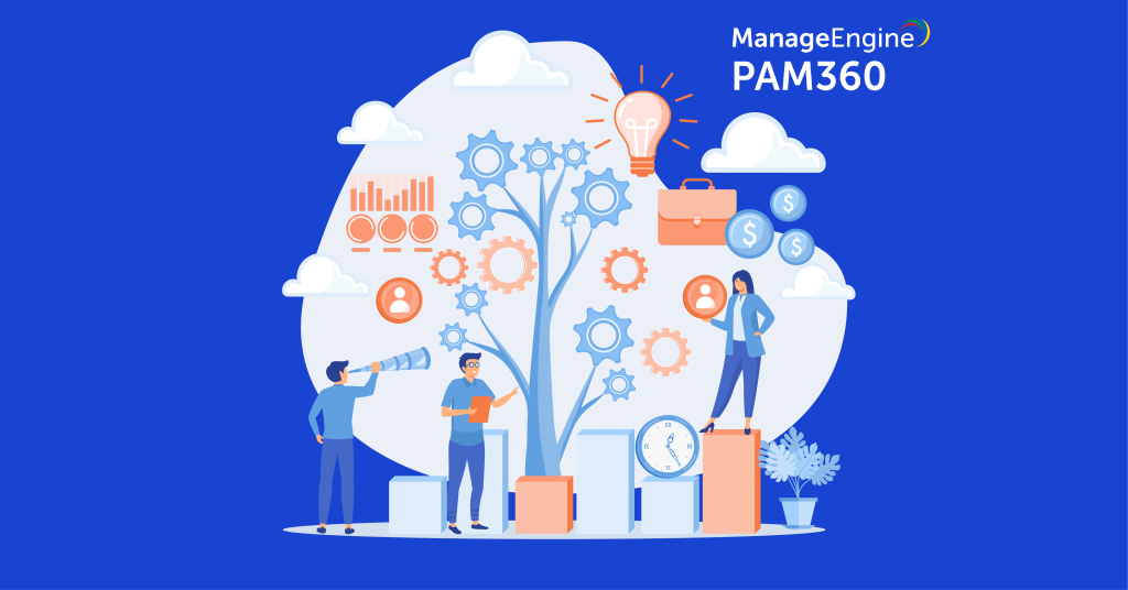 Baner - Kontrolowane podnoszenie uprawnień dla użytkowników w PAM360