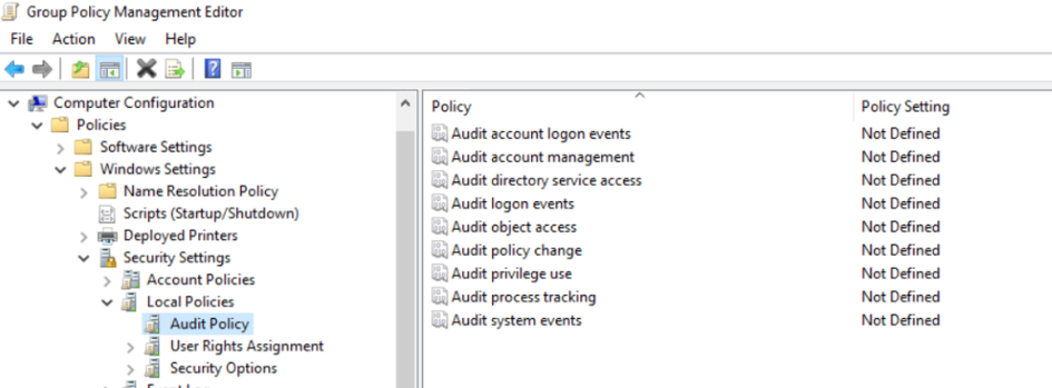 Wykres dotyczący Cyberbezpieczeństwa służby zdrowia.