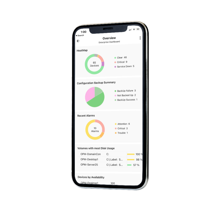Zarządzanie siecią ze smartfona przez OpManager