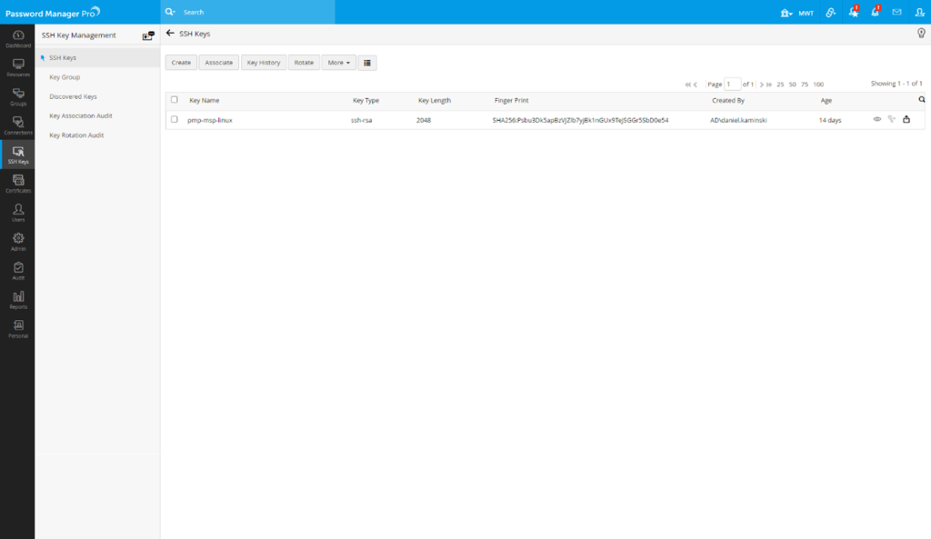 Certyfikaty SSL i klucze SSH w PMP