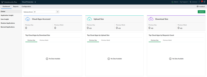 Moduł Cloud Protection w Data Security Plus