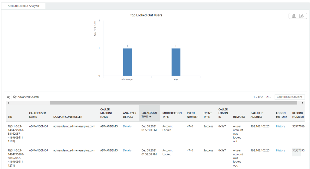 Historia logowań ADAudit Plus
