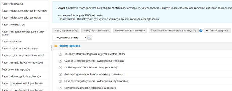 Raporty w ServiceDesk Plus 11300